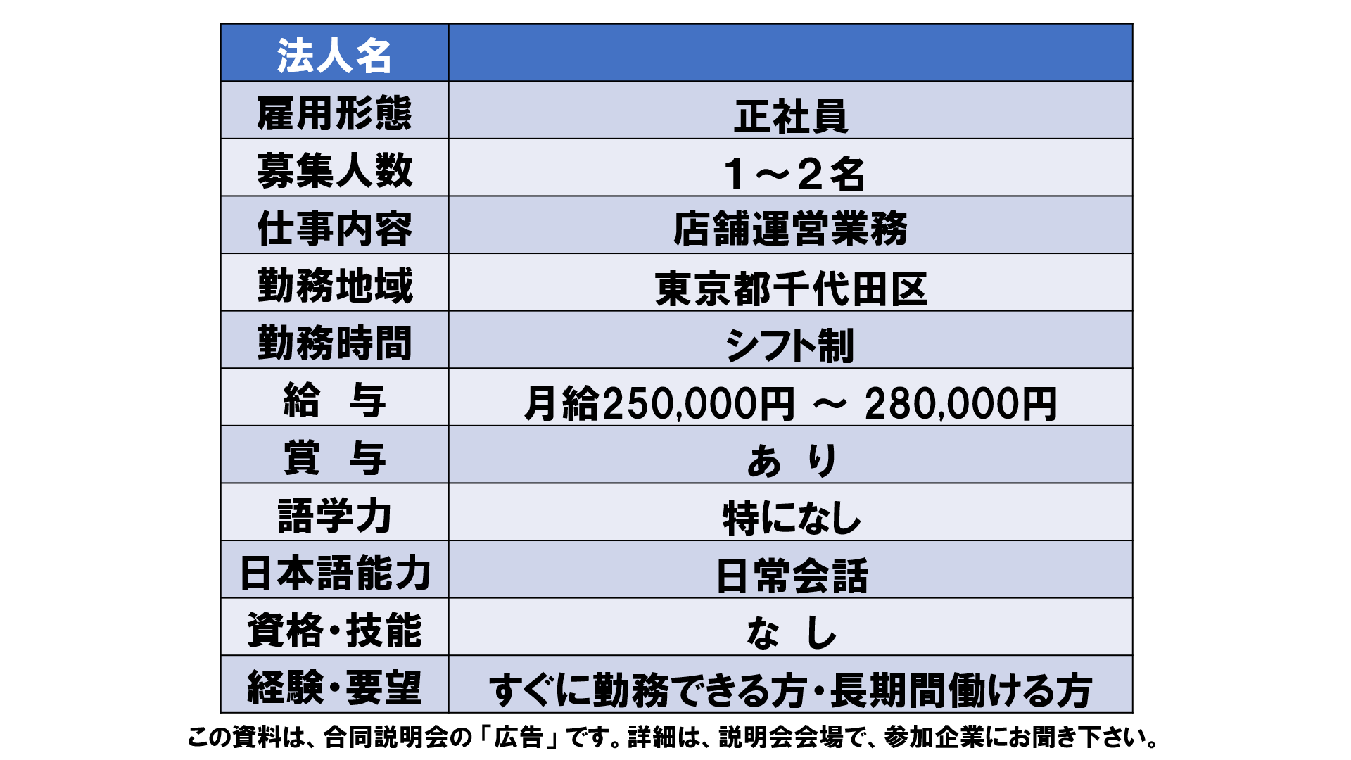 仕事、バイト、正社員